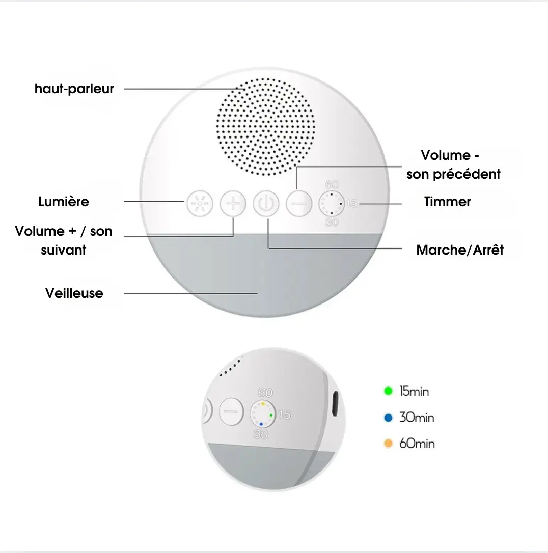 Machine à bruit blanc Rêve de nourisson