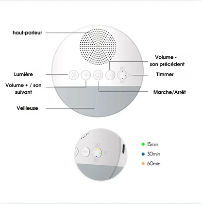 Machine à bruit blanc Rêve de nourisson